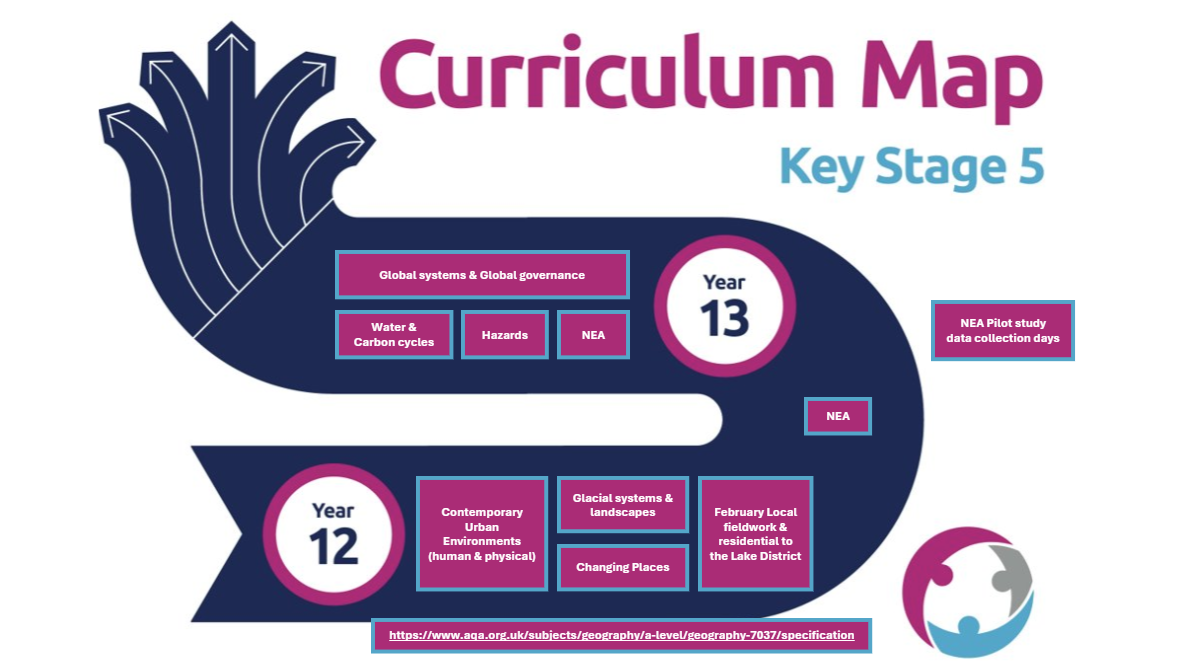 Geography Curriculum Map KS5