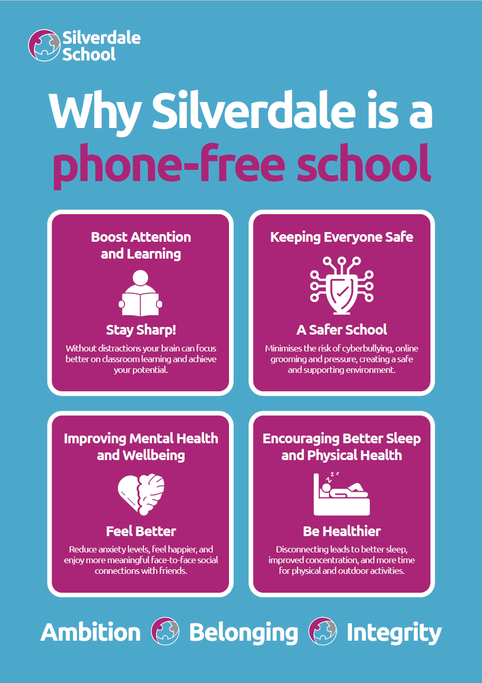 Phone-Free at Silverdale poster