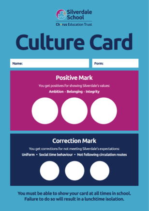 Example of a Silverdale Culture Card